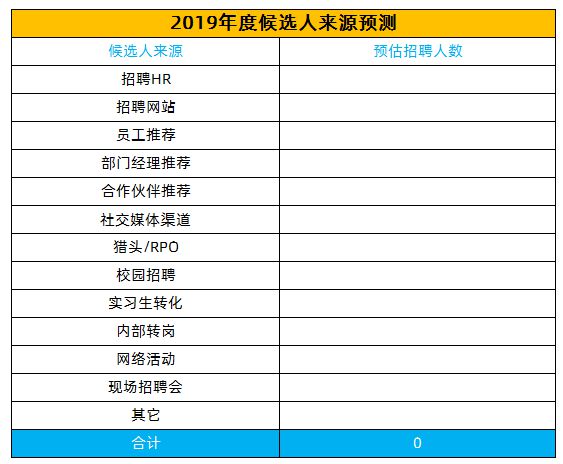 2023新西蘭打工簽證最新要求_2017年新西蘭打工簽證_新西蘭打工度假簽證