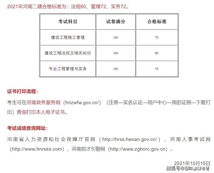 2017一建查成績時(shí)間_一建歷年分?jǐn)?shù)線公布_一建成績公布時(shí)間