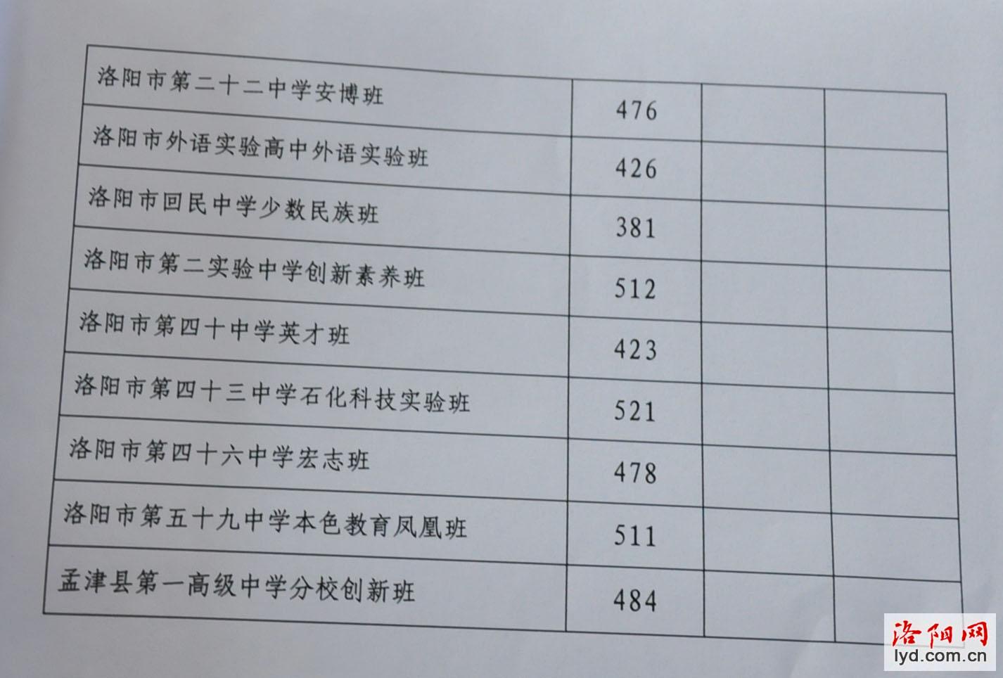 西北干旱區典型綠洲鹽生植被群落特征及多樣性研究_康奈爾大學研究生_生成性教學的有效性實踐研究