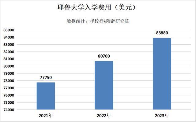 去俄羅斯留學要多少錢_俄羅斯妹子來中國留學_坐高鐵去俄羅斯要多久