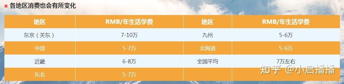 俄羅斯妹子來中國留學_坐高鐵去俄羅斯要多久_去俄羅斯留學要多少錢
