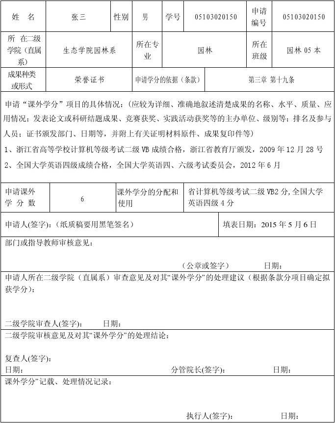 美國摔跤2023最新賽事_2023美國華盛頓大學(xué)最新要求_華盛頓美利堅(jiān)大學(xué)