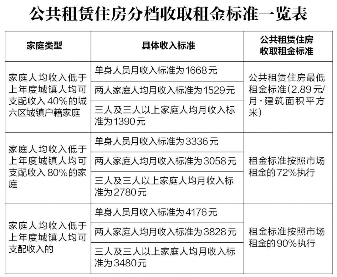 澳洲留學(xué)一年的費(fèi)用_澳洲免費(fèi)中介留學(xué)_2016澳洲碩士留學(xué)條件