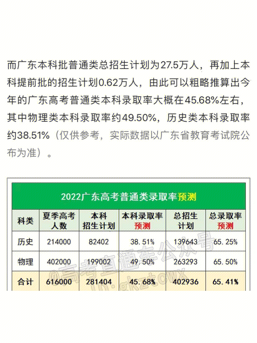 福建教育考試網官網_安征省教育考試院官網_2023福建省教育考試院官網最新要求