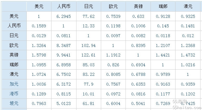 加拿大維多利亞教育局官網_加拿大維多利亞大學學費_加拿大維多利亞大學
