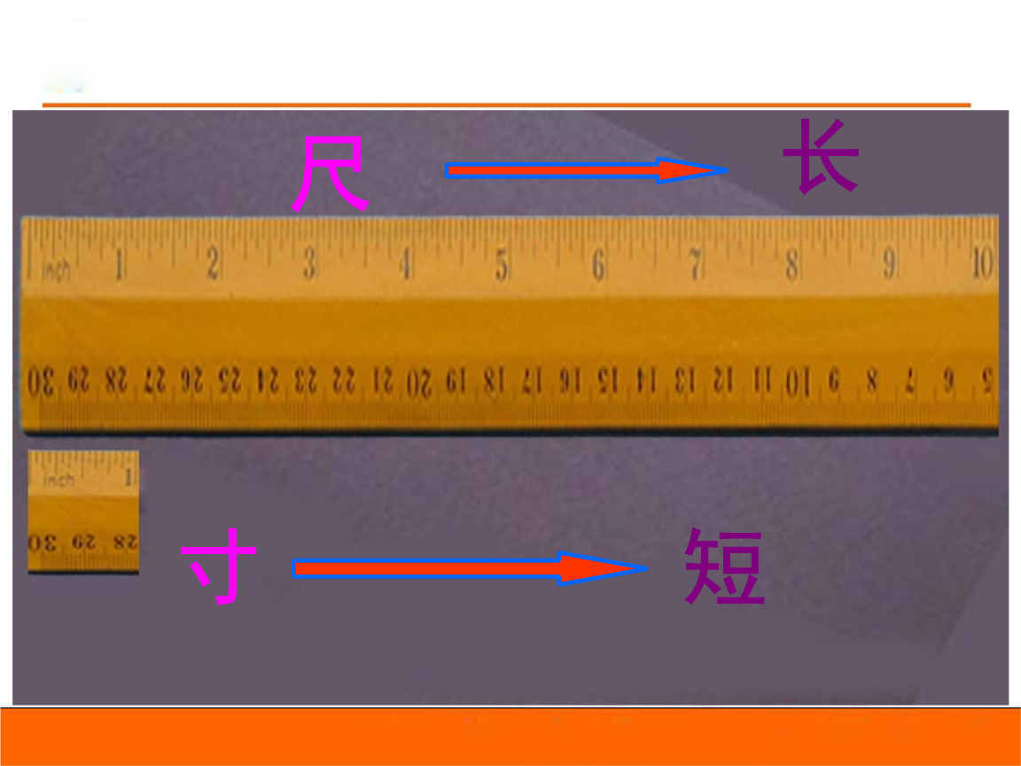 長9尺，寬4尺5寸要買多少布料_尺有所短寸有所長的事例_猜成語9寸+1寸=1尺