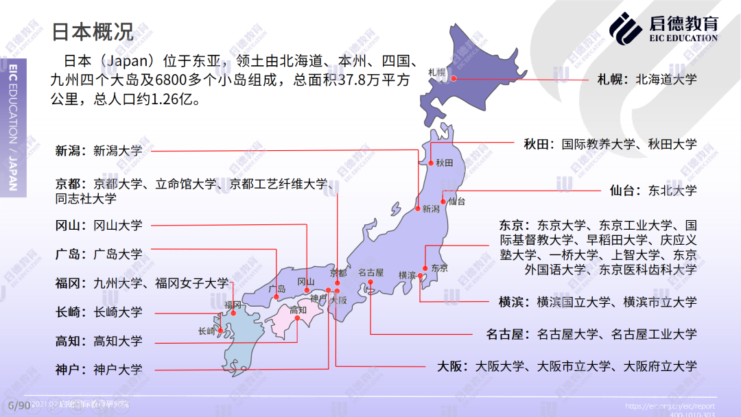 哈佛大學介紹_普林斯頓大學哈佛_哈佛社區大學經濟系