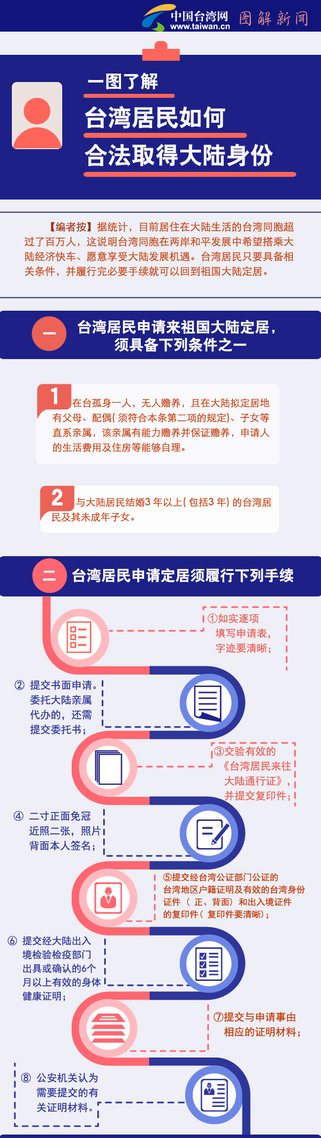 醫療保險交多少年才能終身享受_輸入內地人才計劃子女算香港生源嗎_如何才能享受香港優秀人才計劃