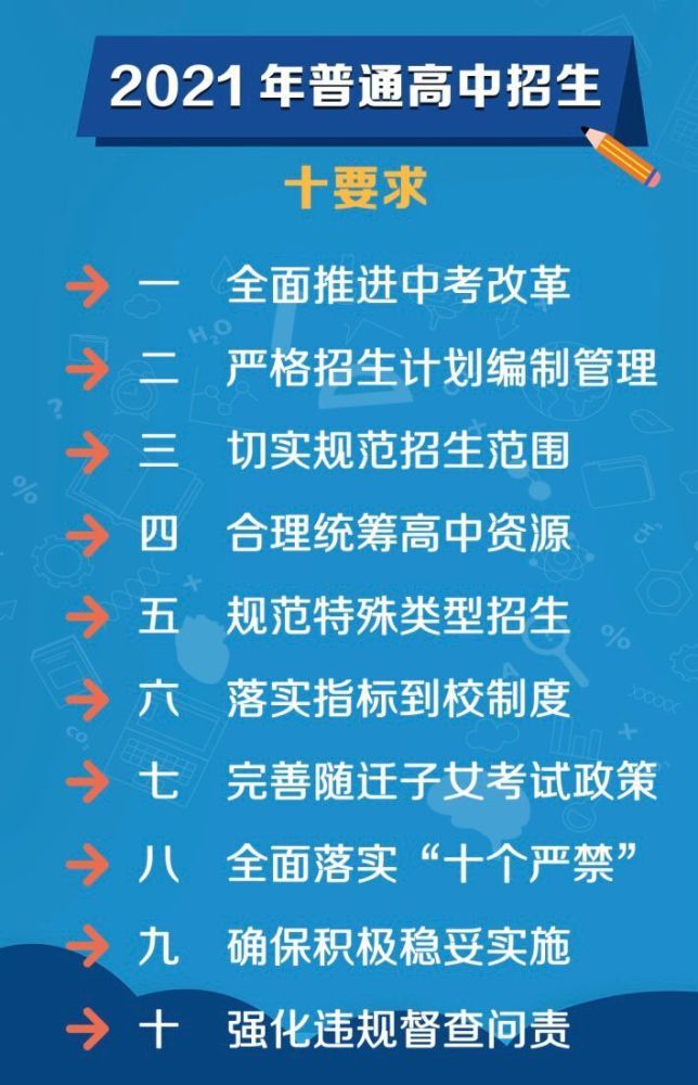 西安翻譯學(xué)院2014招生代碼_濱州學(xué)院官網(wǎng)招生_西安音樂學(xué)院招生網(wǎng)