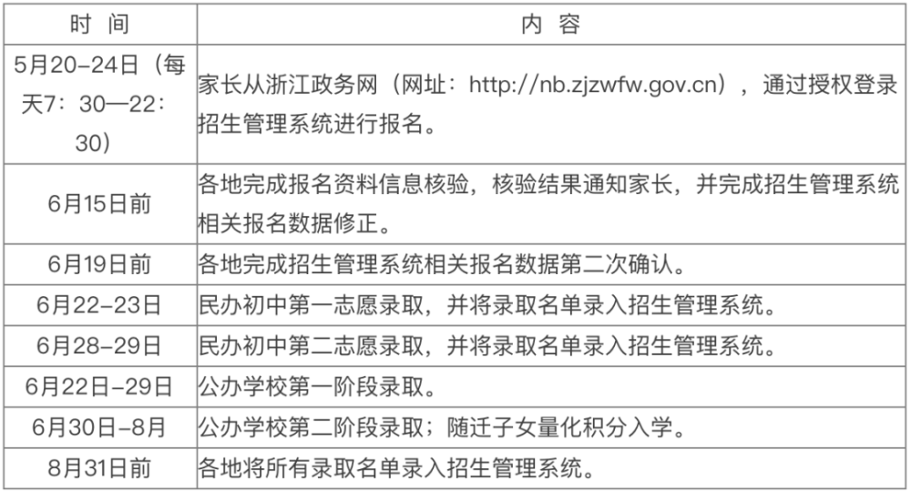 西安音樂學(xué)院招生網(wǎng)_西安翻譯學(xué)院2014招生代碼_濱州學(xué)院官網(wǎng)招生