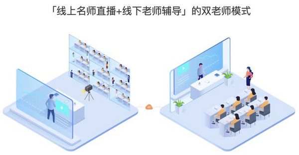 杭州師范大學錢江教學在線_錢江教學助手密碼_錢江教學在線