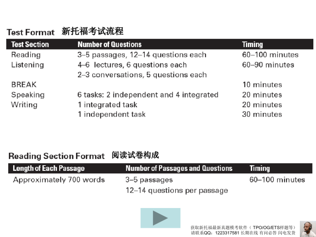 雅思英語詞匯下載_新東方英語基礎口譯詞匯必備的mp3在哪里下載_新東方雅思詞匯下載