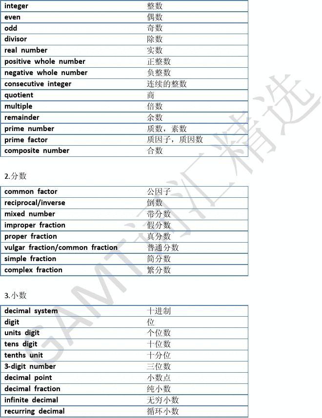 2023雅思課程培訓(xùn)班哪個好最新要求_培訓(xùn)報國考班好還是省考班好_新西蘭gd課程雅思要求