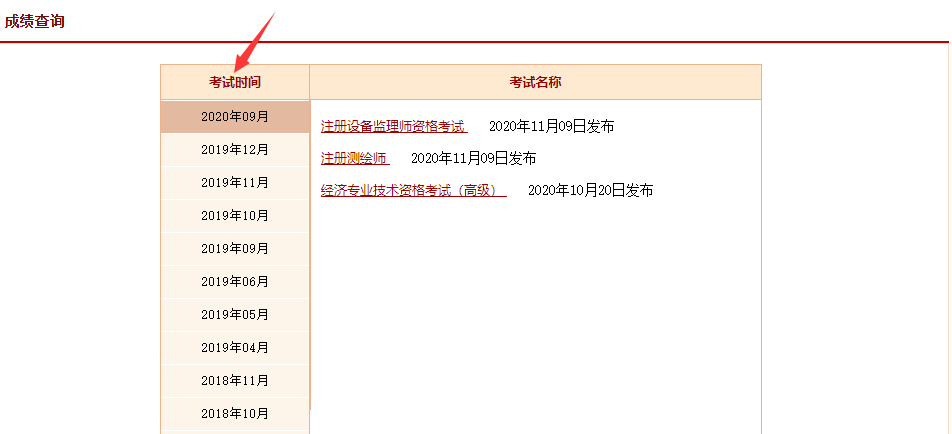二建考試分?jǐn)?shù)查詢_2014年四川二建分?jǐn)?shù)_二建考試查詢