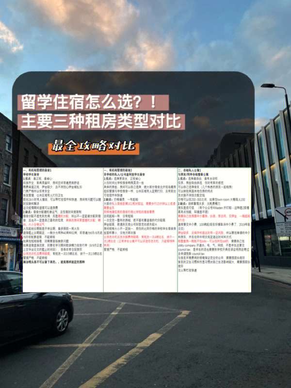 英國 留學 歐洲 旅游 簽證 時間_fjlg留學簽證費用_法國公立美術學院留學 簽證條件