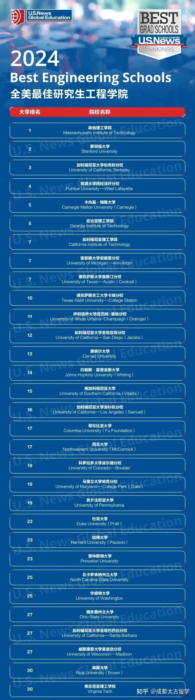 海德堡應用技術大學_大偏差技術和應用_電力電子學與變頻傳動技術和應用