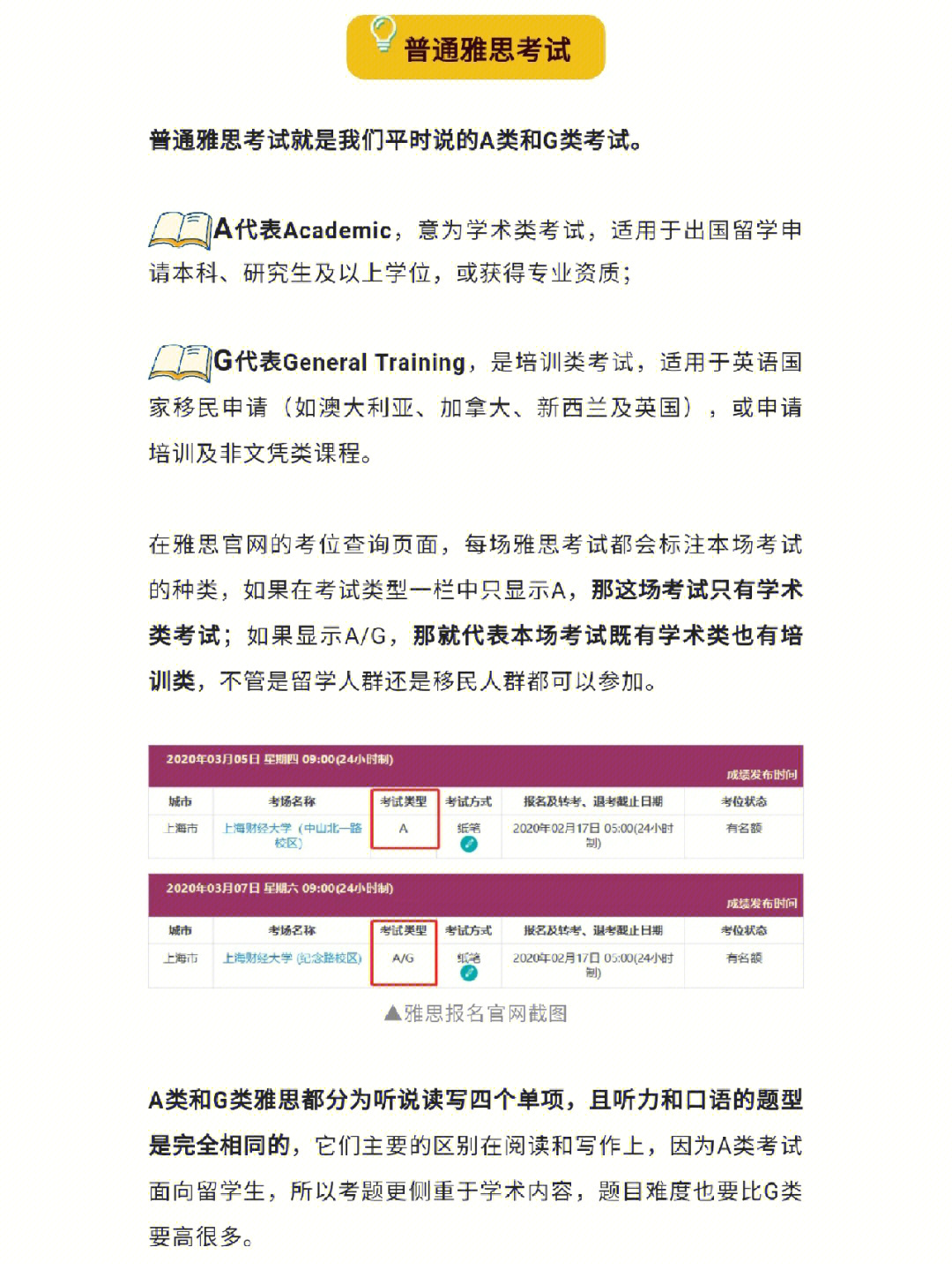 德福考試報名要求_韓語topik考試報名照片要求_2023托福考試怎么報名最新要求