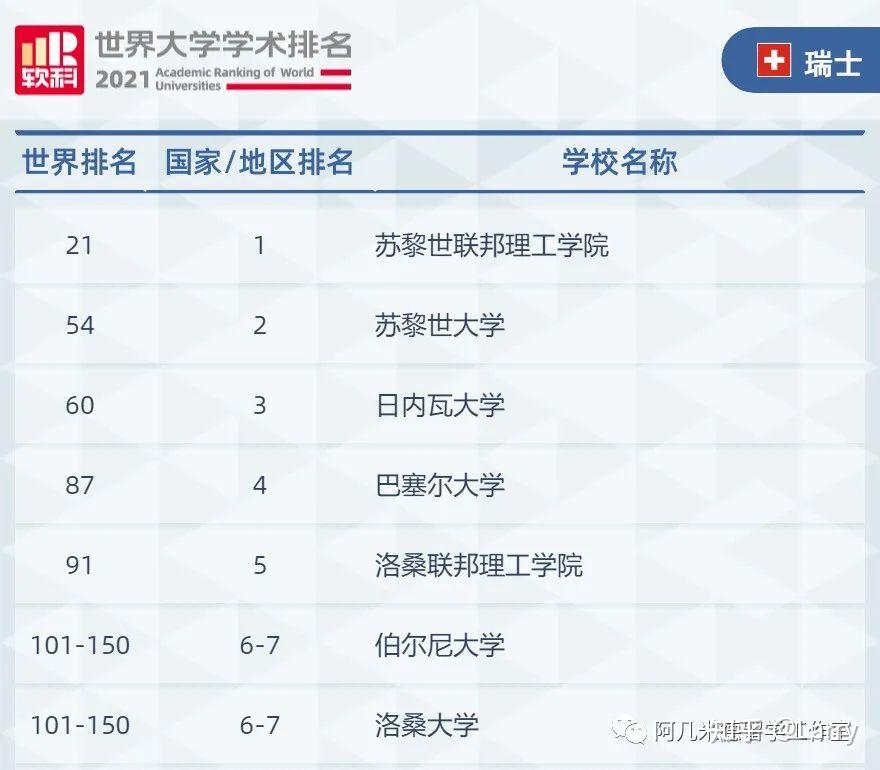 出國考研留學有什么條件_美國出國留學的條件_美國初中留學條件