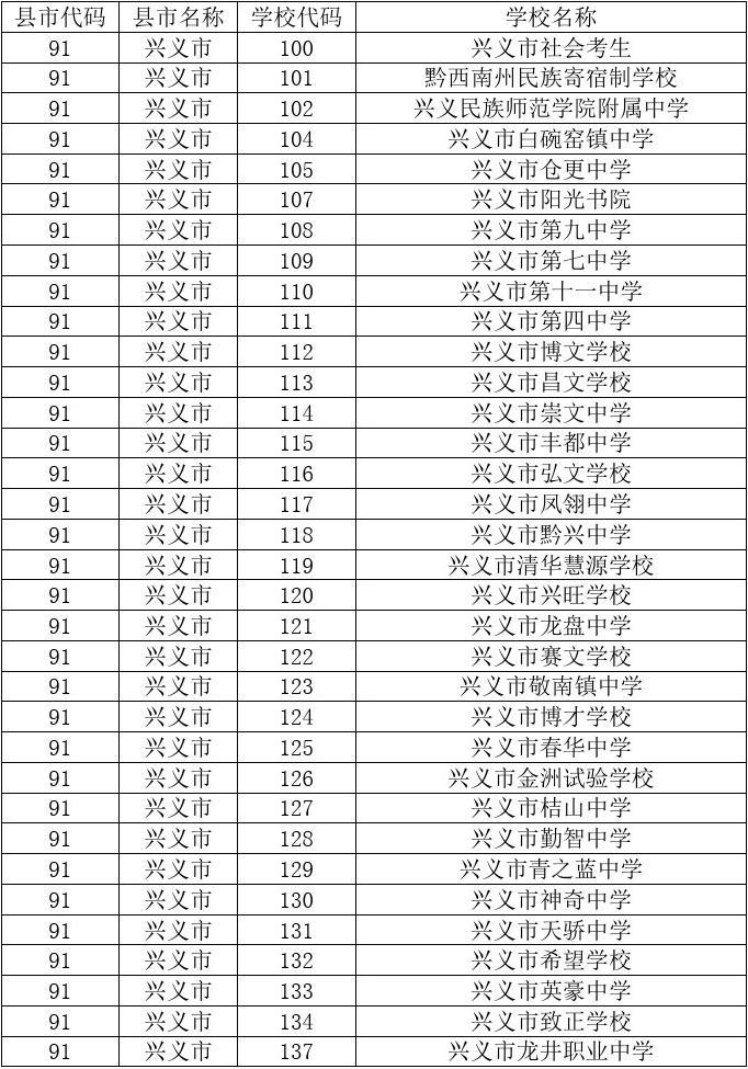 立加利仙_加利福尼亞州立大學_立加利仙吃的時間