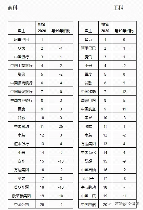 巴黎第五大學_fjlg巴黎大學排名_巴黎第三大學在巴黎嗎