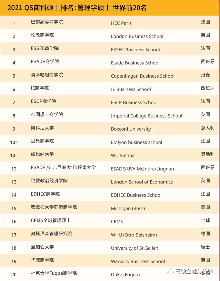 fjlg巴黎大學排名_巴黎第三大學在巴黎嗎_巴黎第五大學