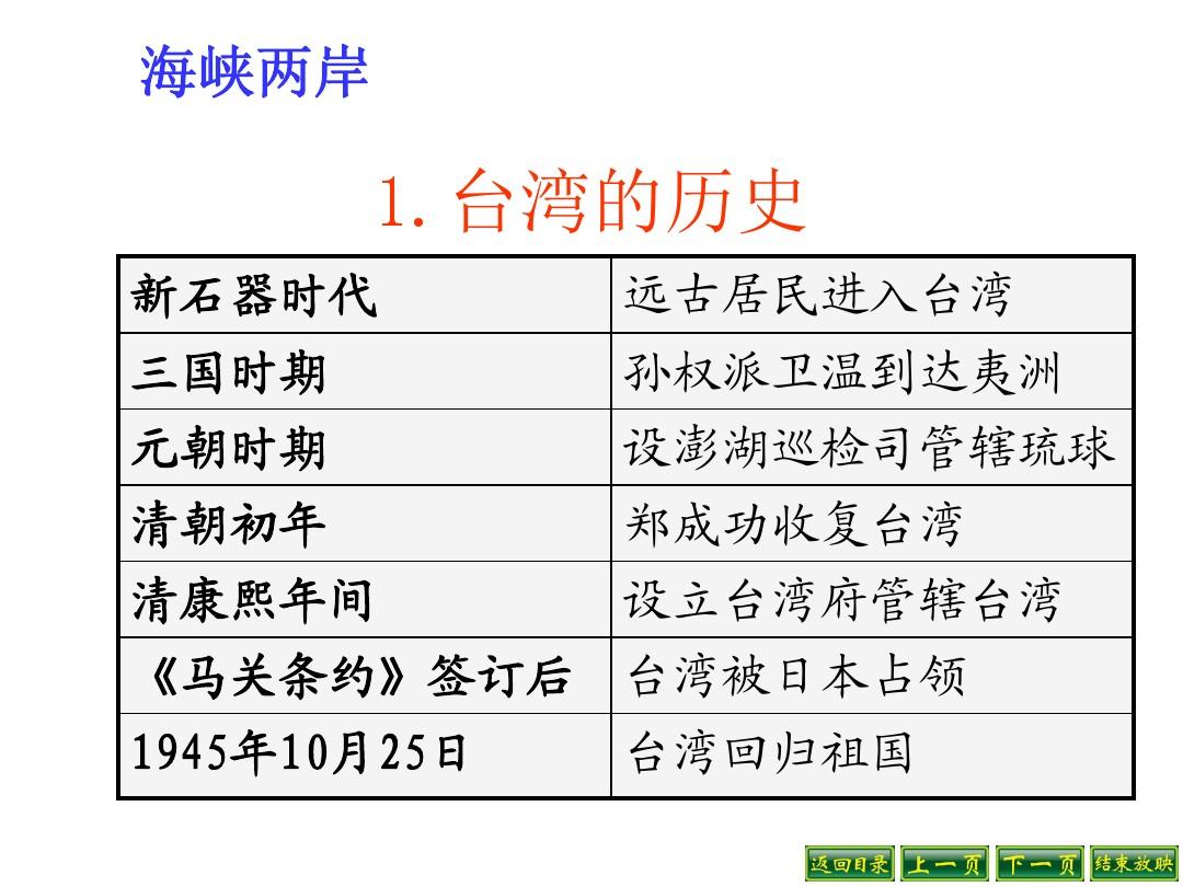 兩岸服務貿易協議附件一_海峽兩岸招生服務中心_兩岸服務貿易協議對經濟的影響