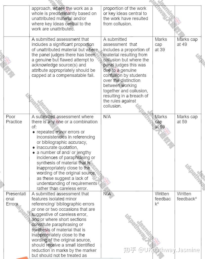 加拿大多倫多大學(xué)專業(yè)_2023加拿大多倫多大學(xué)最新要求_加拿大多倫多機票