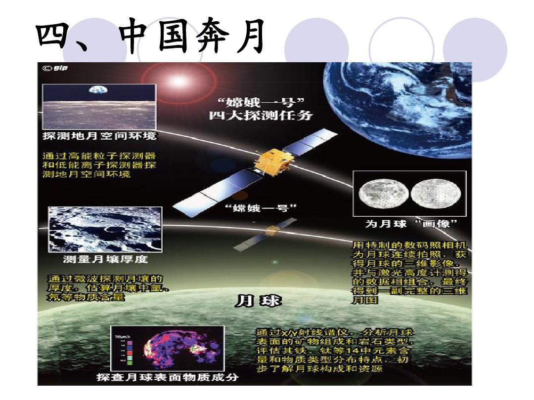 科學(xué)家講的科學(xué)故事-費(fèi)馬講的數(shù)論的故事_山西交通科學(xué)研究院趙隊(duì)家_關(guān)于科學(xué)家的小故事
