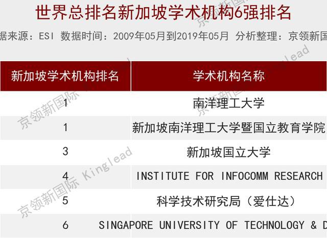 韓國國立大學_韓國國立木浦大學_國立嘉義大學 英文