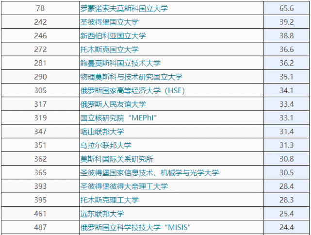 韓國國立木浦大學_韓國國立大學_國立嘉義大學 英文