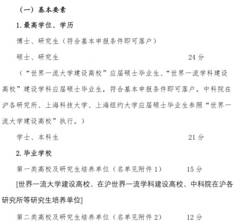 城市公共設施規劃規范_城市公共設施規劃規范下載_韓國城市規劃專業