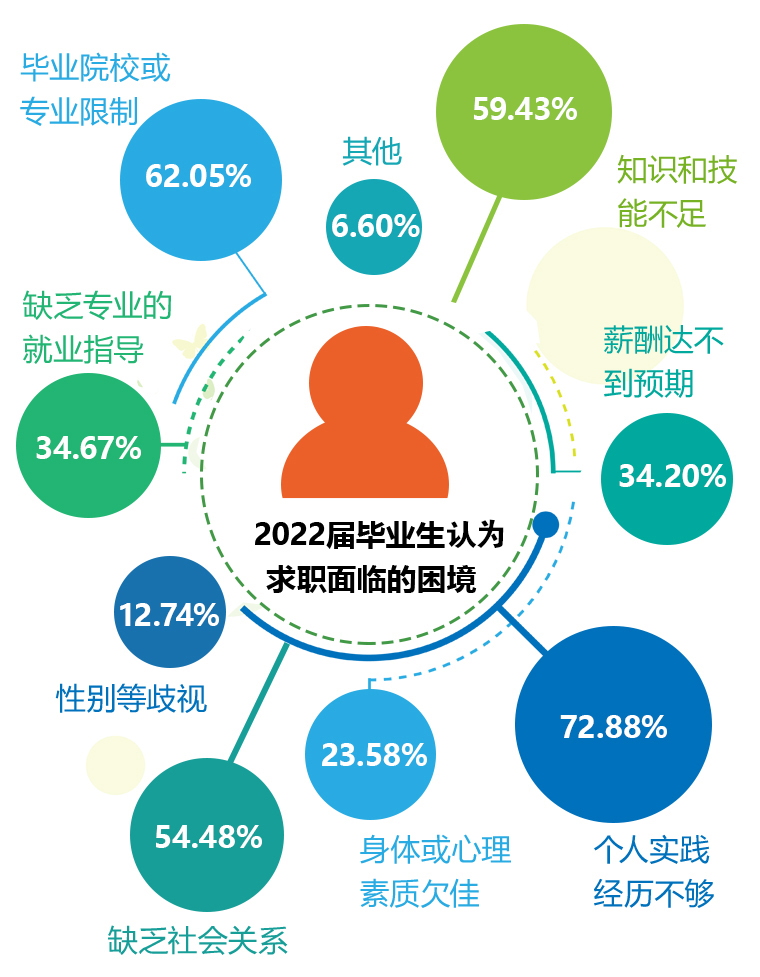 城市公共設施規劃規范_韓國城市規劃專業_城市公共設施規劃規范下載
