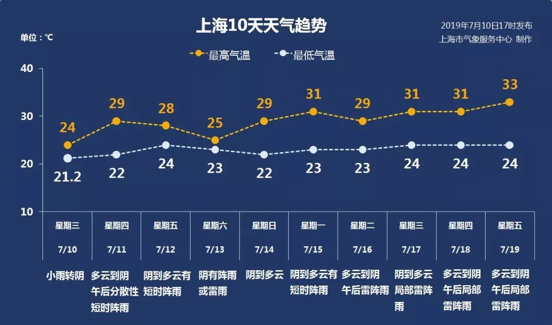 江洋畈公園一日游_江洋畈公園_杭州江洋畈生態公園