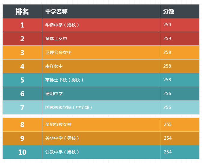 墨爾本留學一年多少錢_2023墨爾本留學條件最新要求_墨爾本留學