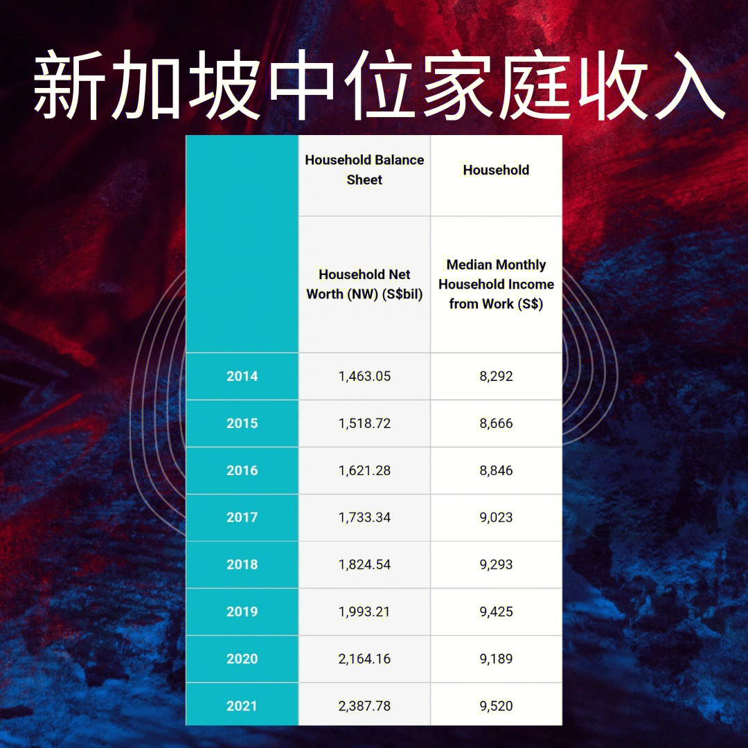 移民澳大利亞多少錢_澳大利亞留學后移民_澳大利亞移民多少錢
