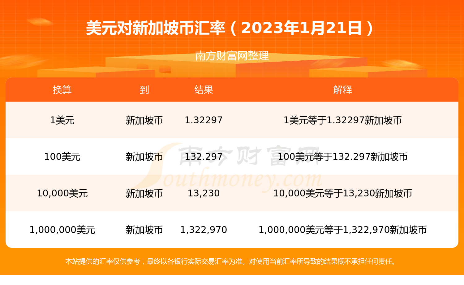 移民澳大利亞多少錢_澳大利亞留學后移民_澳大利亞移民多少錢