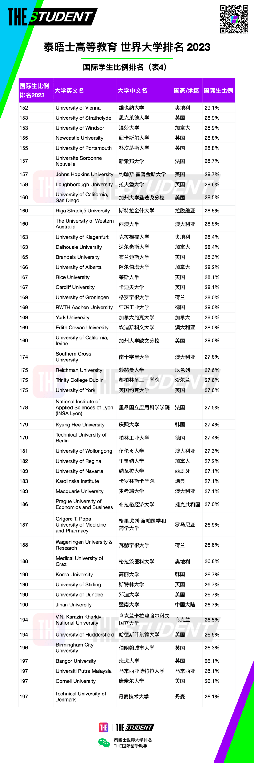 浸會大學碩士 中藥學 申請條件_浸會大學專業_香港浸會大學排名
