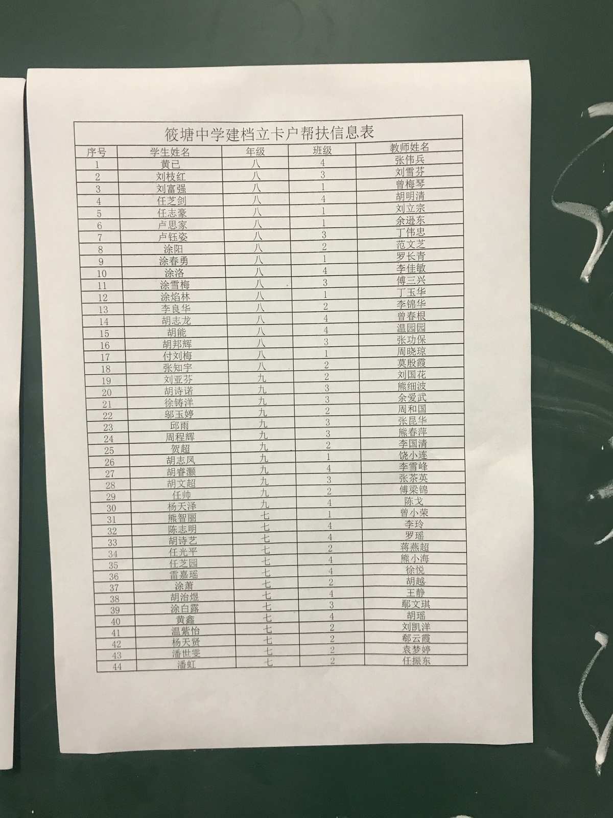 深圳民辦學校_上海民辦張江集團學校教師招聘_上海民辦平和學校