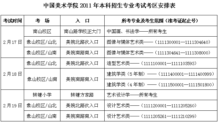意大利羅馬美術(shù)學(xué)院_意大利羅馬天氣預(yù)報(bào)15天_意大利戲劇羅馬樂(lè)派