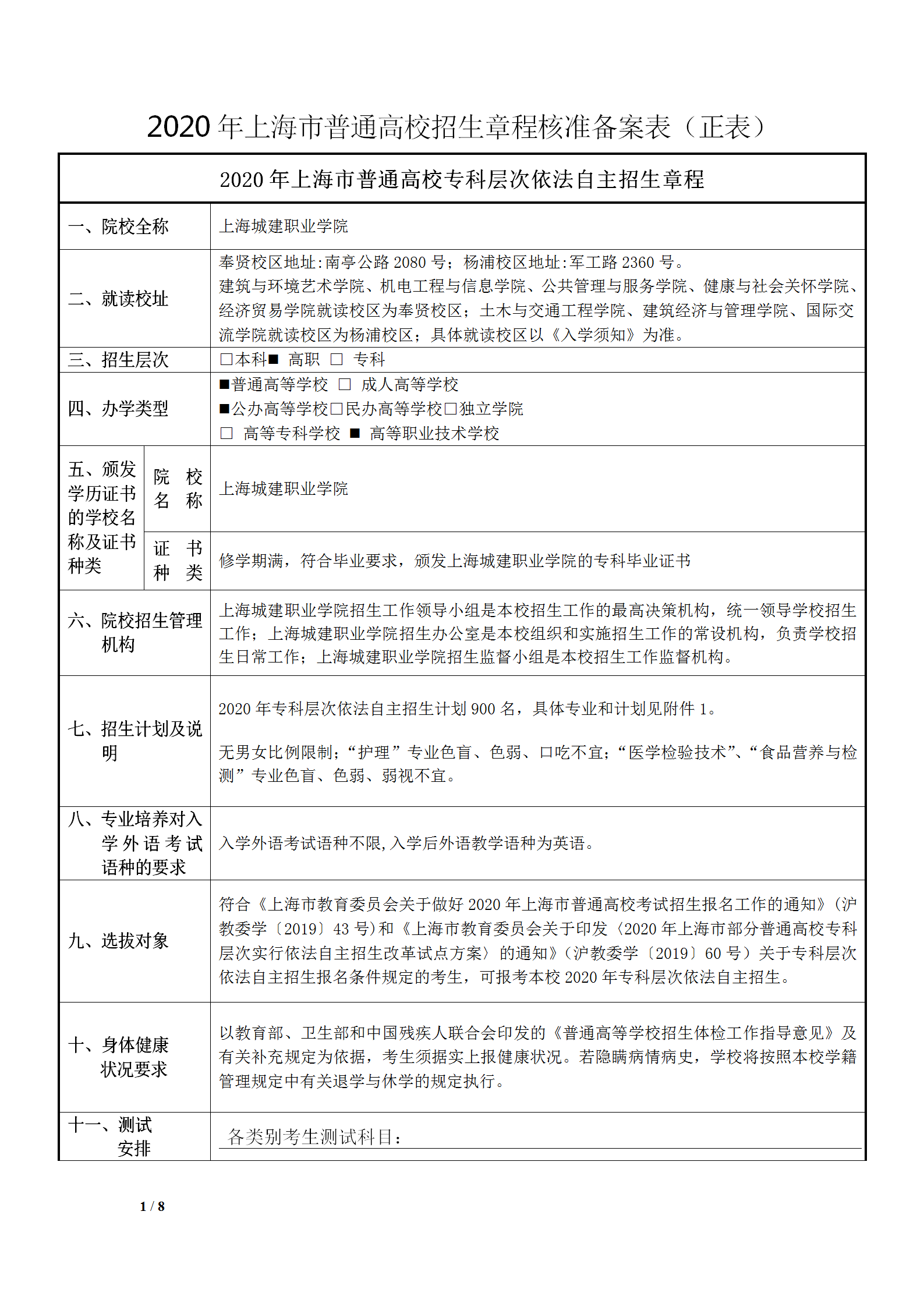 湛江現代科技職業學院_湛江學院開放學院_陜西科技大學鎬京學院 西北大學現代學院