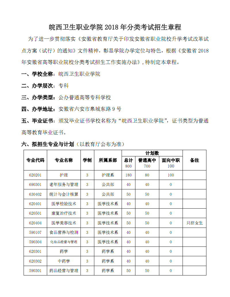 邯鄲康業_山東業康食品有限公司_四川衛生康復職業學校