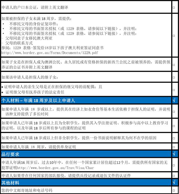 美國eb1移民條件未成年_什么條件可以移民美國_美國人才計劃移民條件