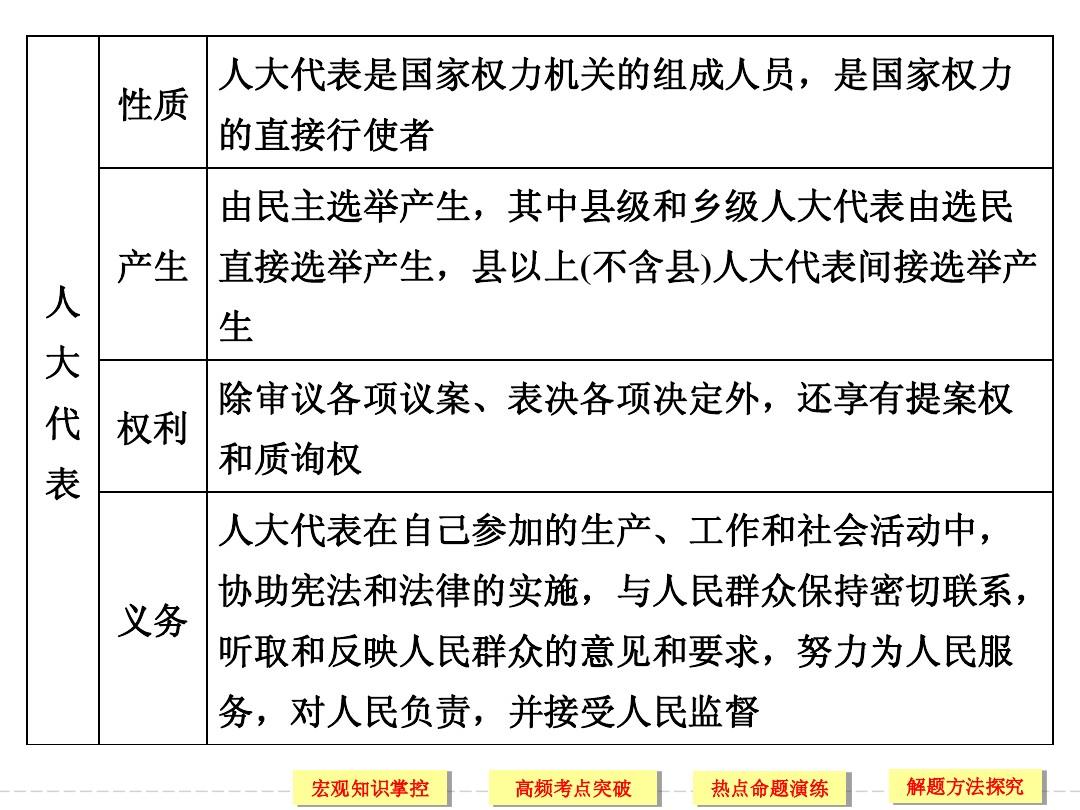 奧巴馬當選演講_奧巴馬第一次當選總統演講_奧巴馬當選
