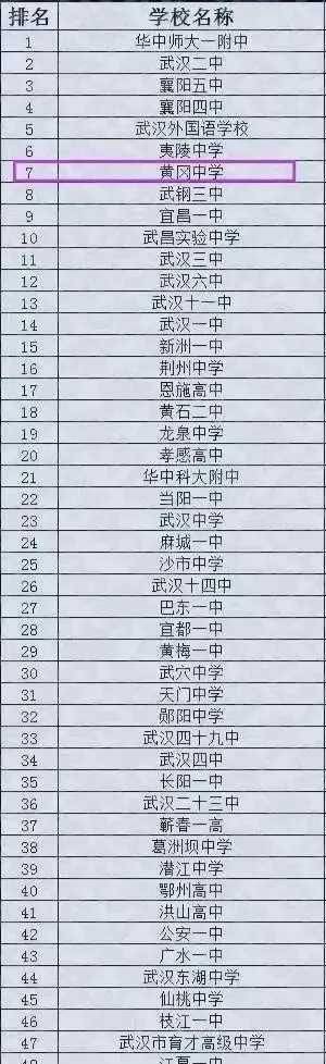 澳大利亞格里菲斯大學_澳大利亞臥龍崗大學_澳大利亞臥龍崗大學