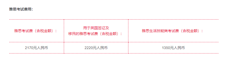 日本留學需要多少錢_美國申請教育學碩士留學需要存款證明 全額獎學金_美國高中留學需要初中畢業證嗎