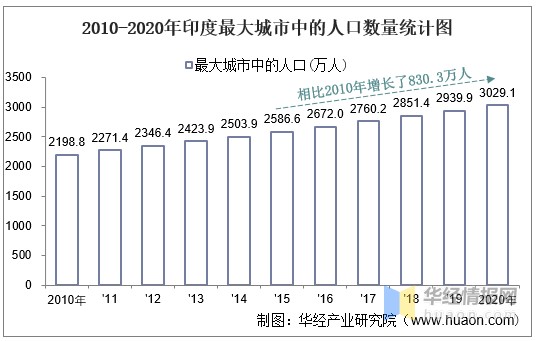 2023烏克蘭留學費用最新要求_烏克蘭留學怎么樣_烏克蘭留學一年費用