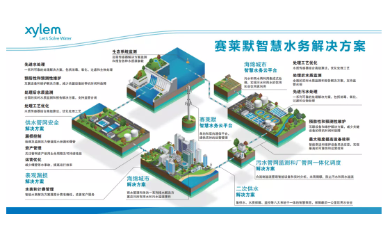 全國大學水利專業排名_武漢水利電力大學_武漢電力大學是幾本?