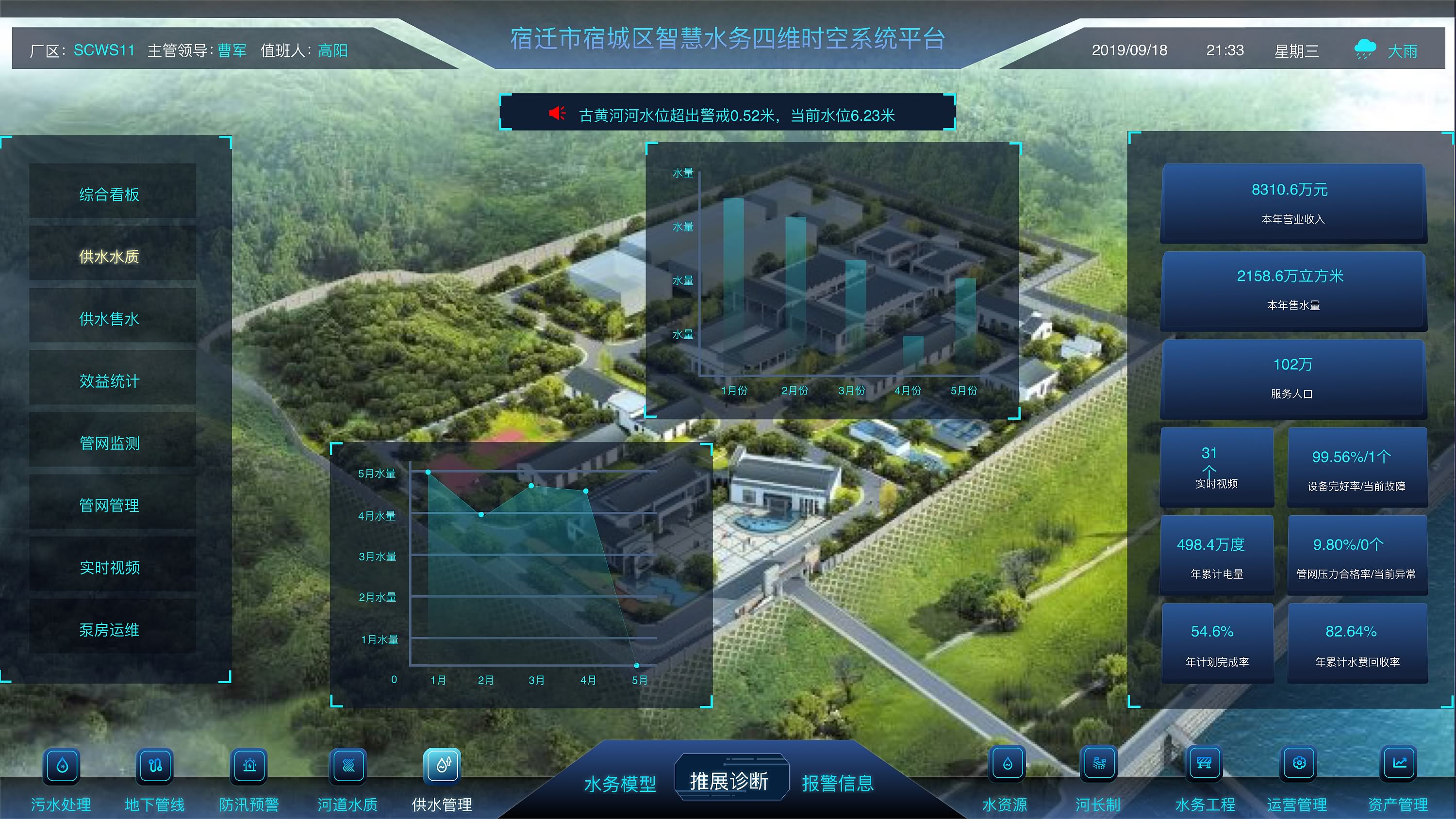 武漢電力大學是幾本?_全國大學水利專業排名_武漢水利電力大學