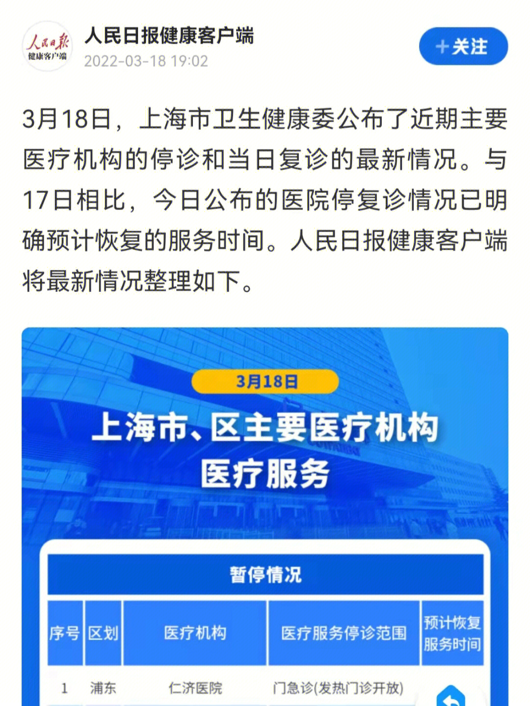 上海出國留學(xué)體檢_上海出國體檢_上海出國體檢中心地址 金浜