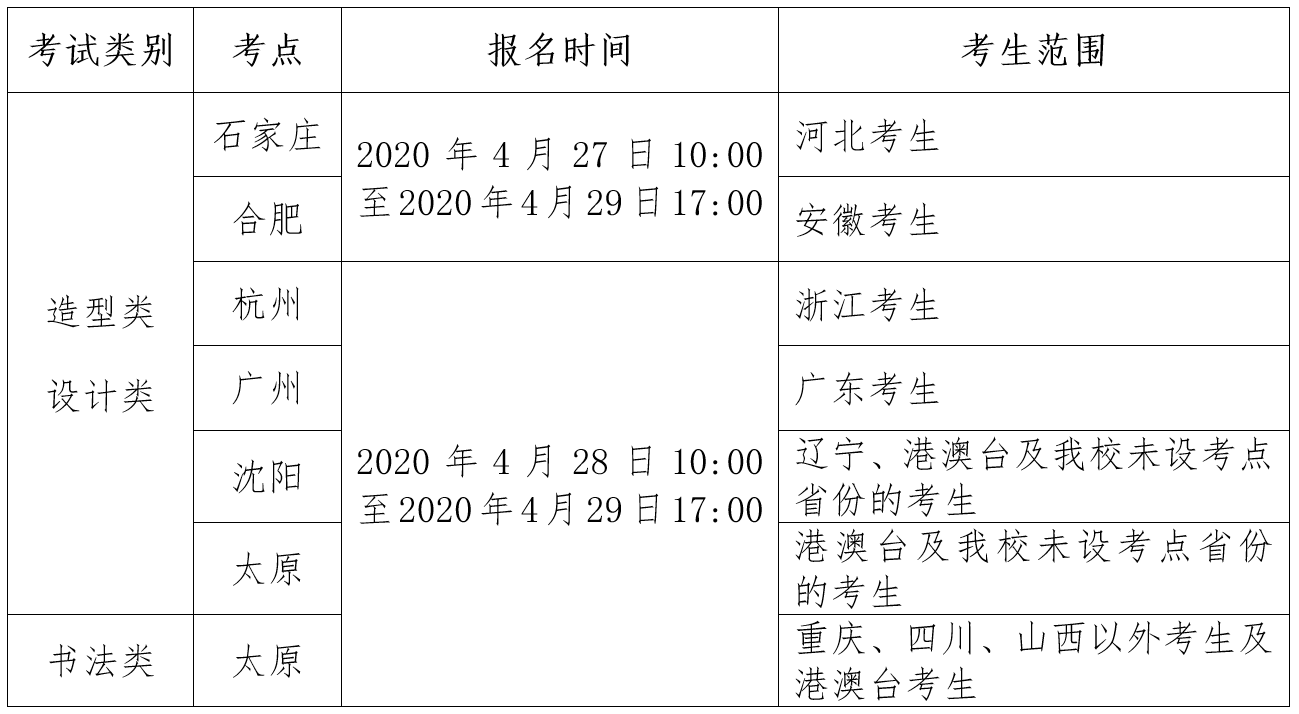 中央美院附中招生_美院招生分數線是多少_2019年中央民大附中招生